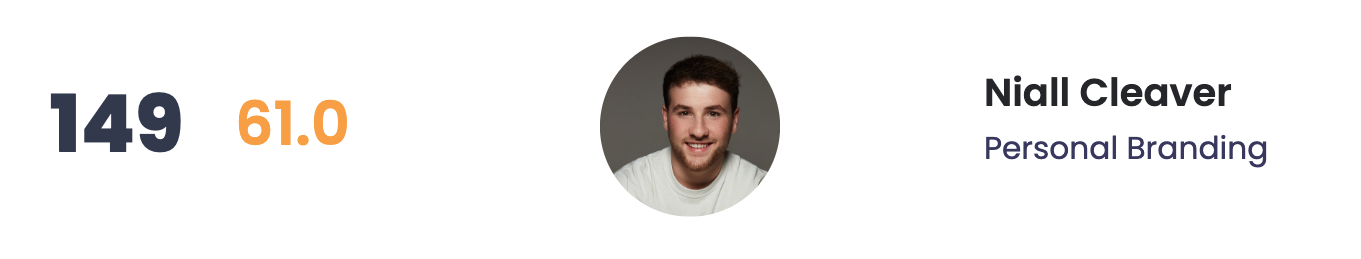 Screen Shot 2022-10-14 at 16.28.44